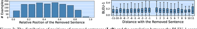Figure 4 for LOT: A Benchmark for Evaluating Chinese Long Text Understanding and Generation
