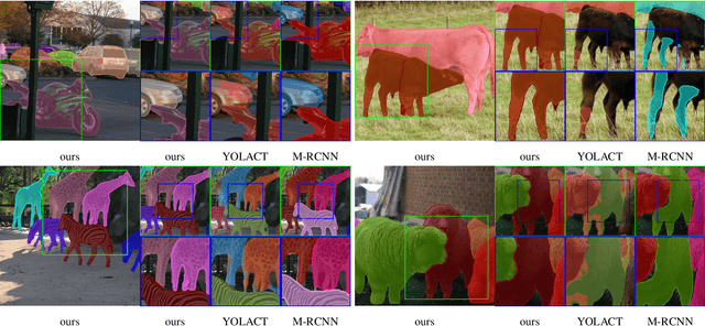 Figure 2 for Conditional Convolutions for Instance Segmentation