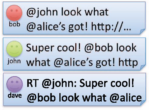 Figure 1 for Discovering Emerging Topics in Social Streams via Link Anomaly Detection