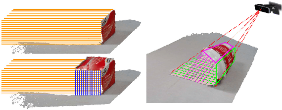 Figure 3 for Inferring 3D Shapes of Unknown Rigid Objects in Clutter through Inverse Physics Reasoning