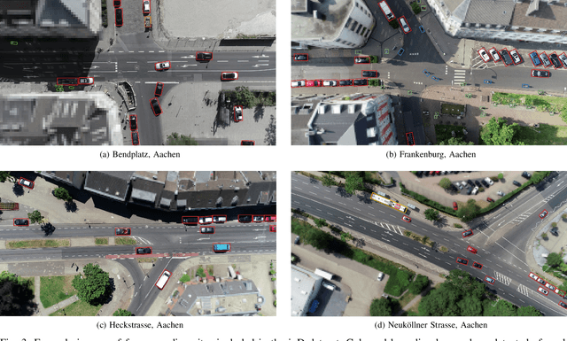 Figure 2 for The inD Dataset: A Drone Dataset of Naturalistic Road User Trajectories at German Intersections