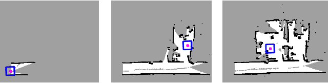 Figure 3 for Online Semantic Exploration of Indoor Maps