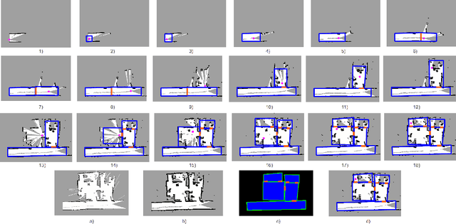 Figure 4 for Online Semantic Exploration of Indoor Maps