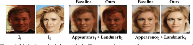 Figure 1 for Unsupervised Landmark Learning from Unpaired Data