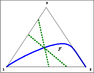 Figure 4 for Estimation from Indirect Supervision with Linear Moments