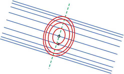 Figure 2 for Generic Merging of Structure from Motion Maps with a Low Memory Footprint