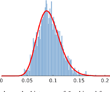 Figure 3 for Generic Merging of Structure from Motion Maps with a Low Memory Footprint