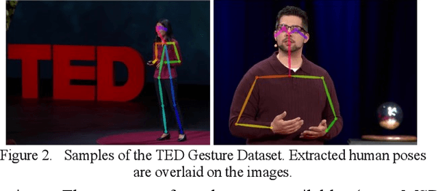 Figure 2 for Robots Learn Social Skills: End-to-End Learning of Co-Speech Gesture Generation for Humanoid Robots