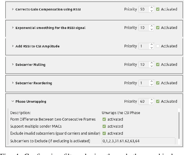 Figure 4 for WiFiEye -- Seeing over WiFi Made Accessible