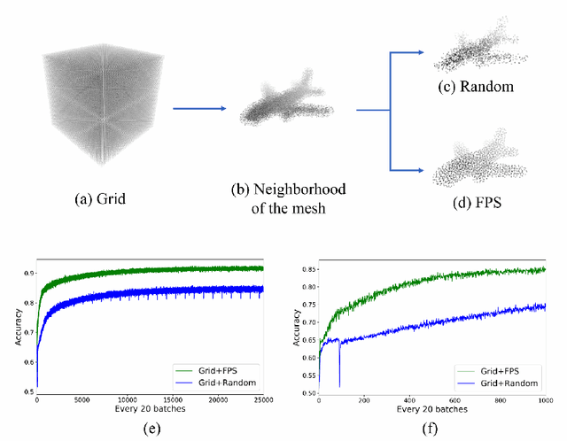 Figure 1 for Ladybird: Quasi-Monte Carlo Sampling for Deep Implicit Field Based 3D Reconstruction with Symmetry