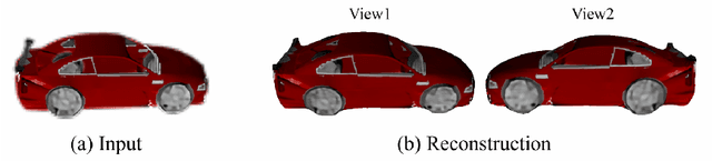 Figure 3 for Ladybird: Quasi-Monte Carlo Sampling for Deep Implicit Field Based 3D Reconstruction with Symmetry