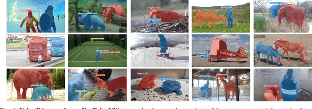 Figure 4 for YolactEdge: Real-time Instance Segmentation on the Edge (Jetson AGX Xavier: 30 FPS, RTX 2080 Ti: 170 FPS)