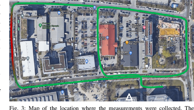 Figure 3 for Predictive Quality of Service (PQoS): The Next Frontier for Fully Autonomous Systems