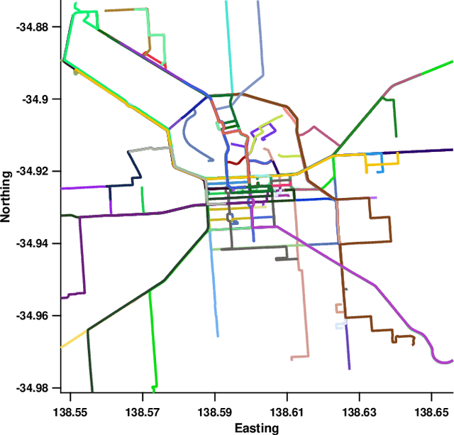 Figure 2 for Improved Visual Localization via Graph Smoothing