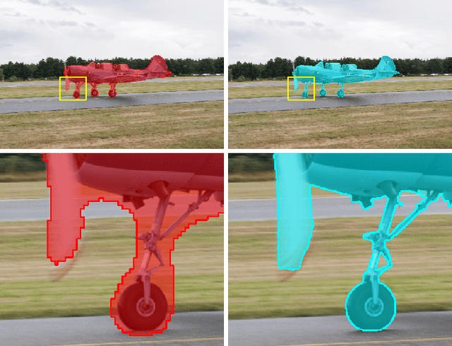 Figure 1 for CascadePSP: Toward Class-Agnostic and Very High-Resolution Segmentation via Global and Local Refinement