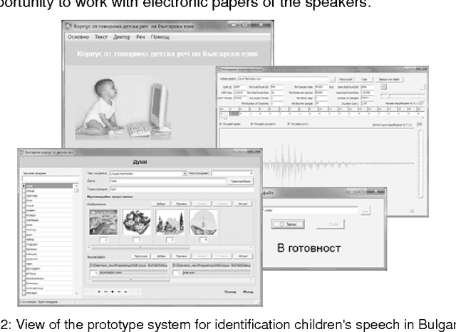 Figure 2 for Design and development a children's speech database