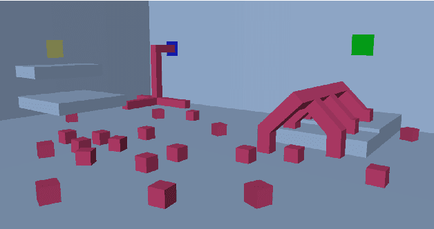 Figure 2 for Multi-Robot Organisms: State of the Art