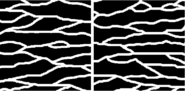 Figure 1 for Dilated Spatial Generative Adversarial Networks for Ergodic Image Generation