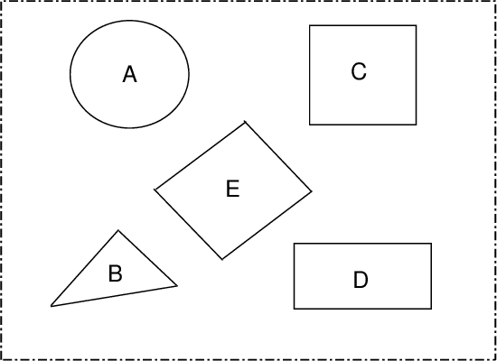 Figure 1 for A modified axiomatic foundation of the analytic hierarchy process