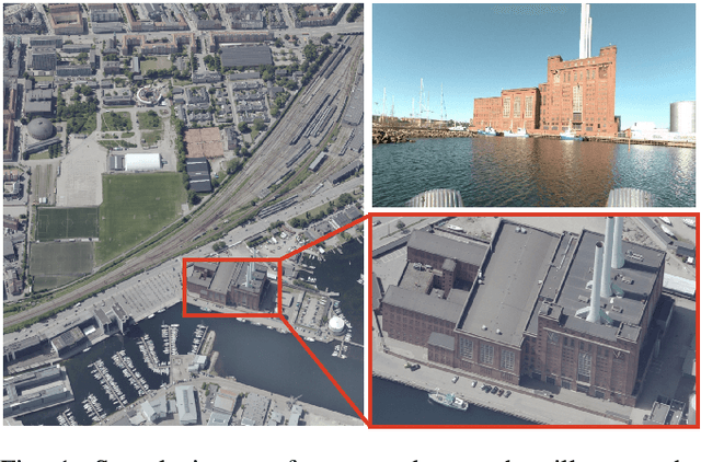 Figure 1 for Danish Airs and Grounds: A Dataset for Aerial-to-Street-Level Place Recognition and Localization
