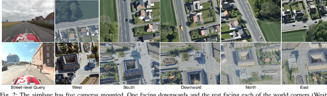 Figure 3 for Danish Airs and Grounds: A Dataset for Aerial-to-Street-Level Place Recognition and Localization