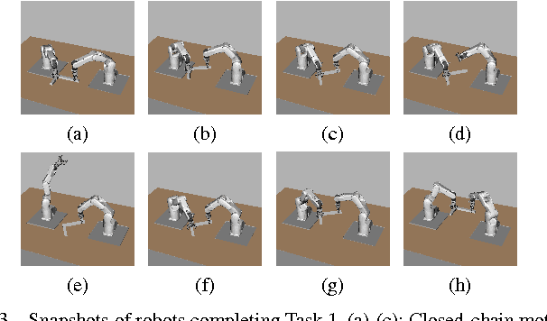 Figure 3 for Closed-Chain Manipulation of Large Objects by Multi-Arm Robotic Systems