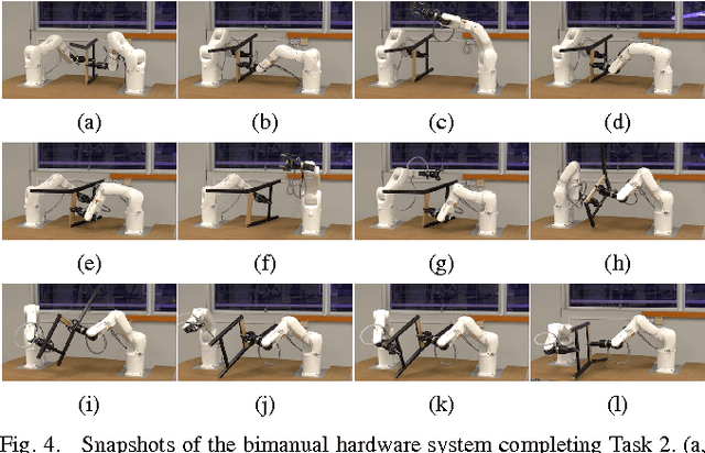 Figure 4 for Closed-Chain Manipulation of Large Objects by Multi-Arm Robotic Systems