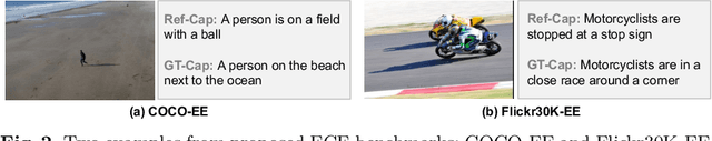 Figure 3 for Explicit Image Caption Editing