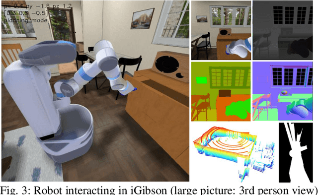 Figure 3 for iGibson, a Simulation Environment for Interactive Tasks in Large Realistic Scenes