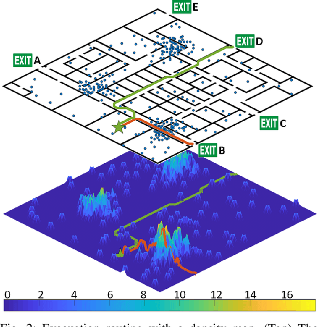 Figure 2 for Congestion-aware Evacuation Routing using Augmented Reality Devices