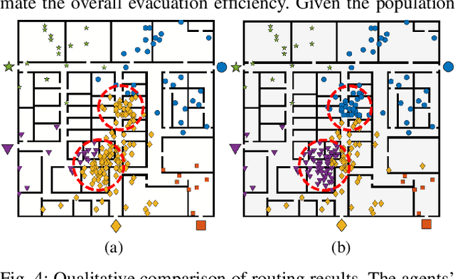 Figure 4 for Congestion-aware Evacuation Routing using Augmented Reality Devices