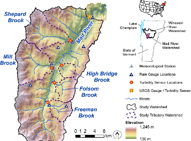 Figure 1 for Analysis of Hydrological and Suspended Sediment Events from Mad River Wastershed using Multivariate Time Series Clustering