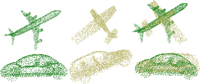 Figure 3 for R-PointHop: A Green, Accurate and Unsupervised Point Cloud Registration Method