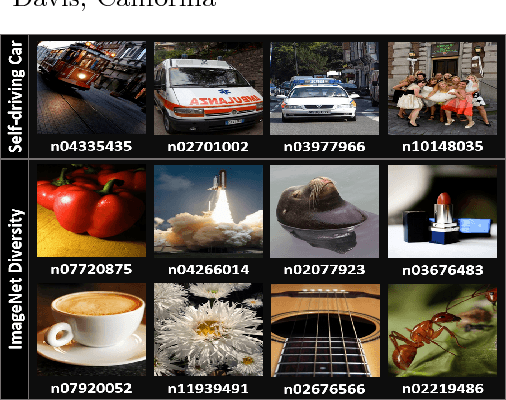 Figure 1 for Resource-Scalable CNN Synthesis for IoT Applications