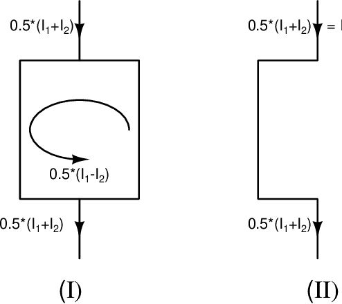 Figure 3 for Superconducting Quantum Amplifier-Integrator in Ultra-High Speed Continuous-time Delta-Sigma Converter