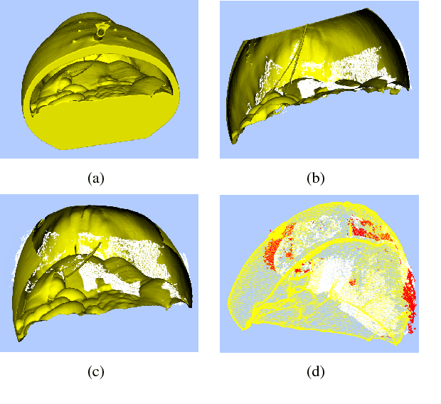 Figure 4 for SLAM based Quasi Dense Reconstruction For Minimally Invasive Surgery Scenes