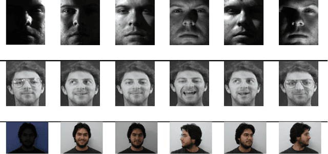 Figure 3 for Semi-supervised Data Representation via Affinity Graph Learning