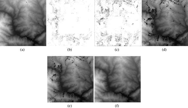 Figure 2 for An Automatic Digital Terrain Generation Technique for Terrestrial Sensing and Virtual Reality Applications