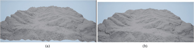 Figure 3 for An Automatic Digital Terrain Generation Technique for Terrestrial Sensing and Virtual Reality Applications