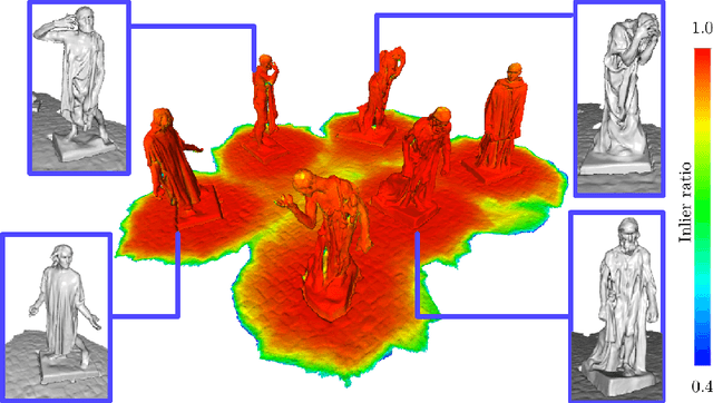 Figure 1 for PSDF Fusion: Probabilistic Signed Distance Function for On-the-fly 3D Data Fusion and Scene Reconstruction