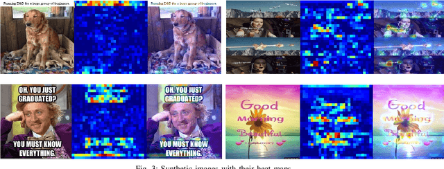 Figure 3 for On-device Filtering of Social Media Images for Efficient Storage