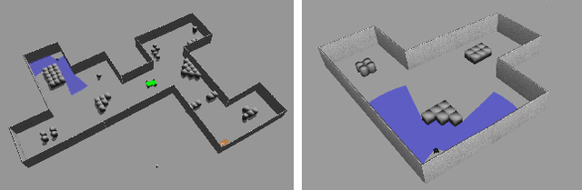 Figure 2 for Monte Carlo Localization in Hand-Drawn Maps