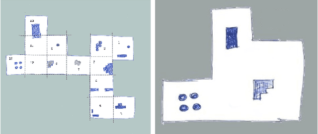 Figure 3 for Monte Carlo Localization in Hand-Drawn Maps