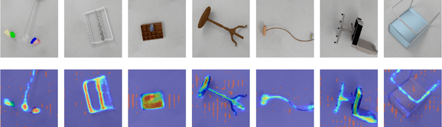 Figure 3 for When Transformer Meets Robotic Grasping: Exploits Context for Efficient Grasp Detection