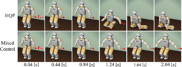 Figure 1 for Mixed Control for Whole-Body Compliance of a Humanoid Robot