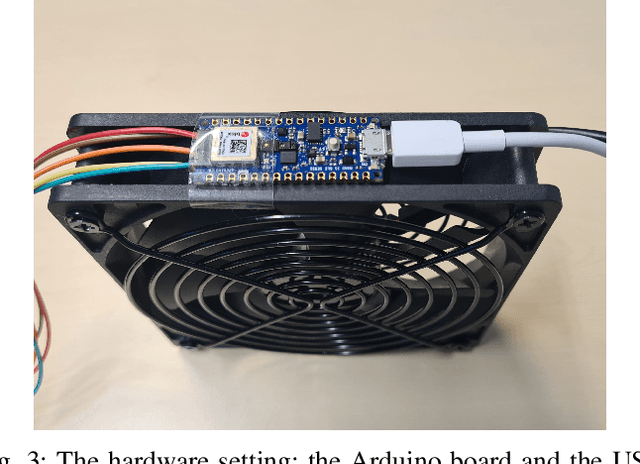 Figure 3 for TinyOL: TinyML with Online-Learning on Microcontrollers