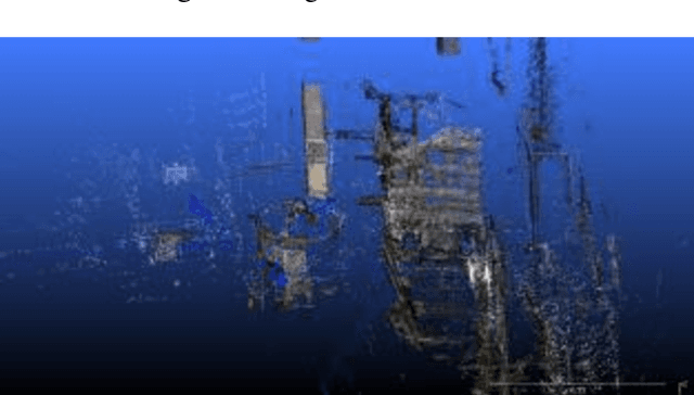 Figure 2 for Constructing Locally Dense Point Clouds Using OpenSfM and ORB-SLAM2