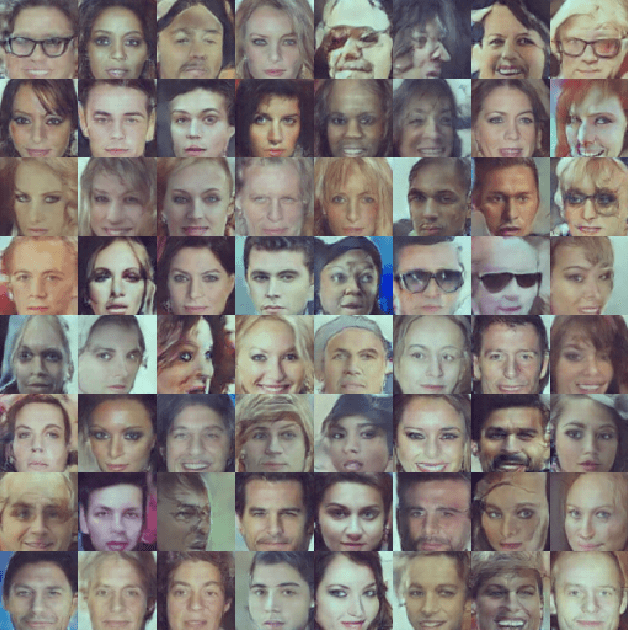 Figure 3 for Steganographic Generative Adversarial Networks