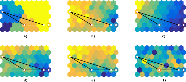 Figure 4 for On the use of Wasserstein metric in topological clustering of distributional data