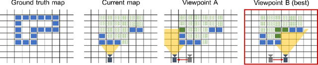 Figure 1 for Learn-to-Score: Efficient 3D Scene Exploration by Predicting View Utility